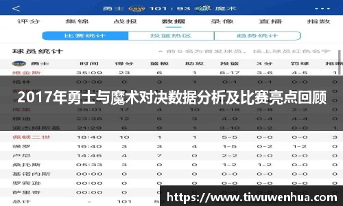 2017年勇士与魔术对决数据分析及比赛亮点回顾