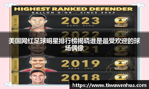 美国网红足球明星排行榜揭晓谁是最受欢迎的球场偶像