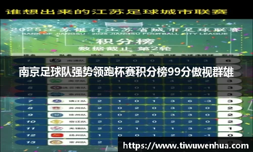南京足球队强势领跑杯赛积分榜99分傲视群雄