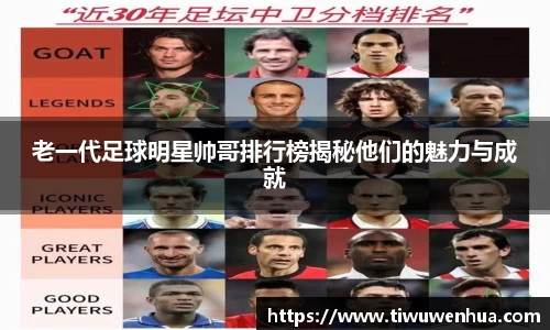 老一代足球明星帅哥排行榜揭秘他们的魅力与成就